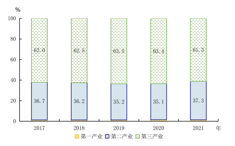支持人民币的博彩公司