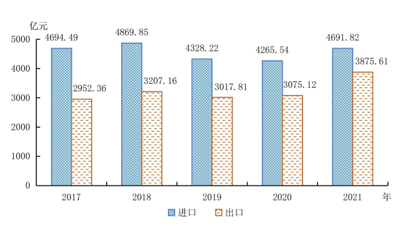 支持人民币的博彩公司