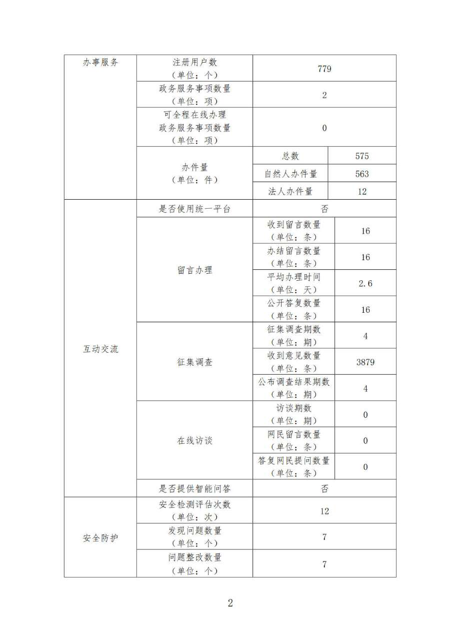 支持人民币的博彩公司