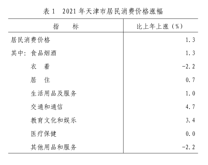 表1.png 支持人民币的博彩公司