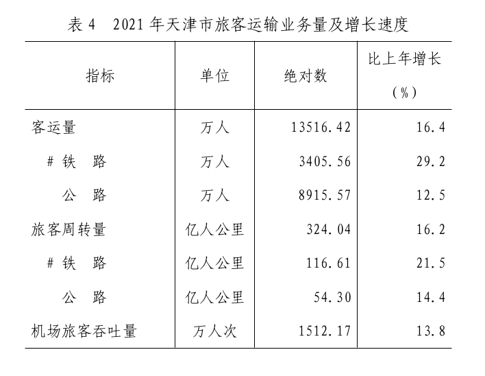 表4.png 支持人民币的博彩公司