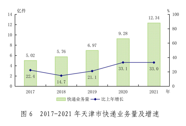 图6.png 支持人民币的博彩公司