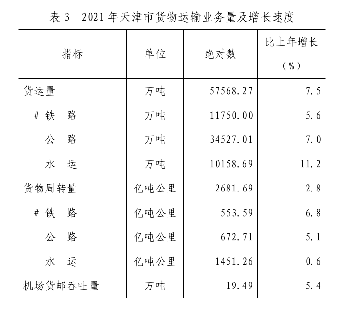 表3.png 支持人民币的博彩公司