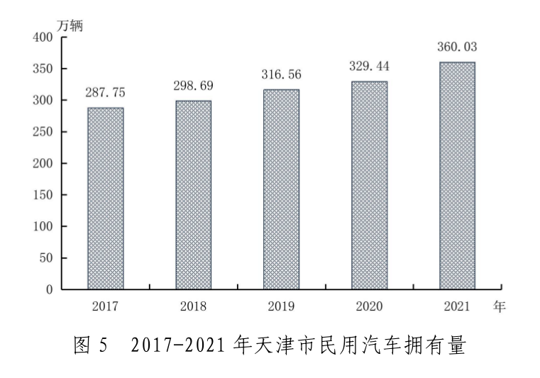 图5.png 支持人民币的博彩公司