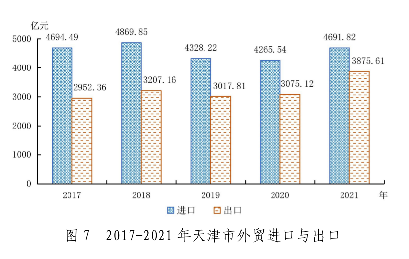 图7.png 支持人民币的博彩公司