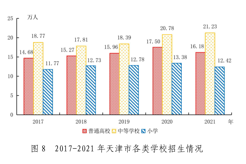 图8.png 支持人民币的博彩公司