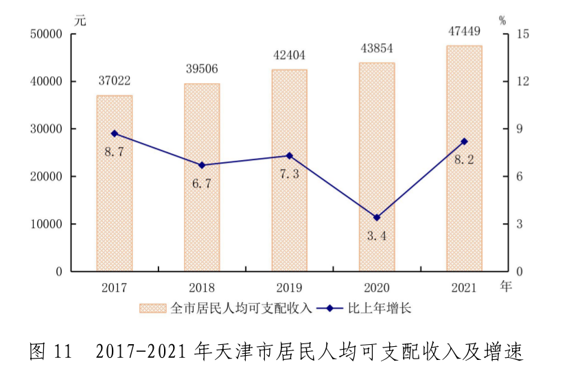 图11.png 支持人民币的博彩公司