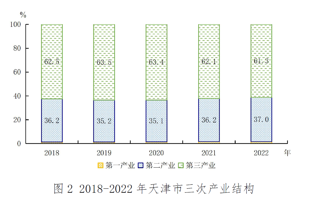 t2.png 支持人民币的博彩公司